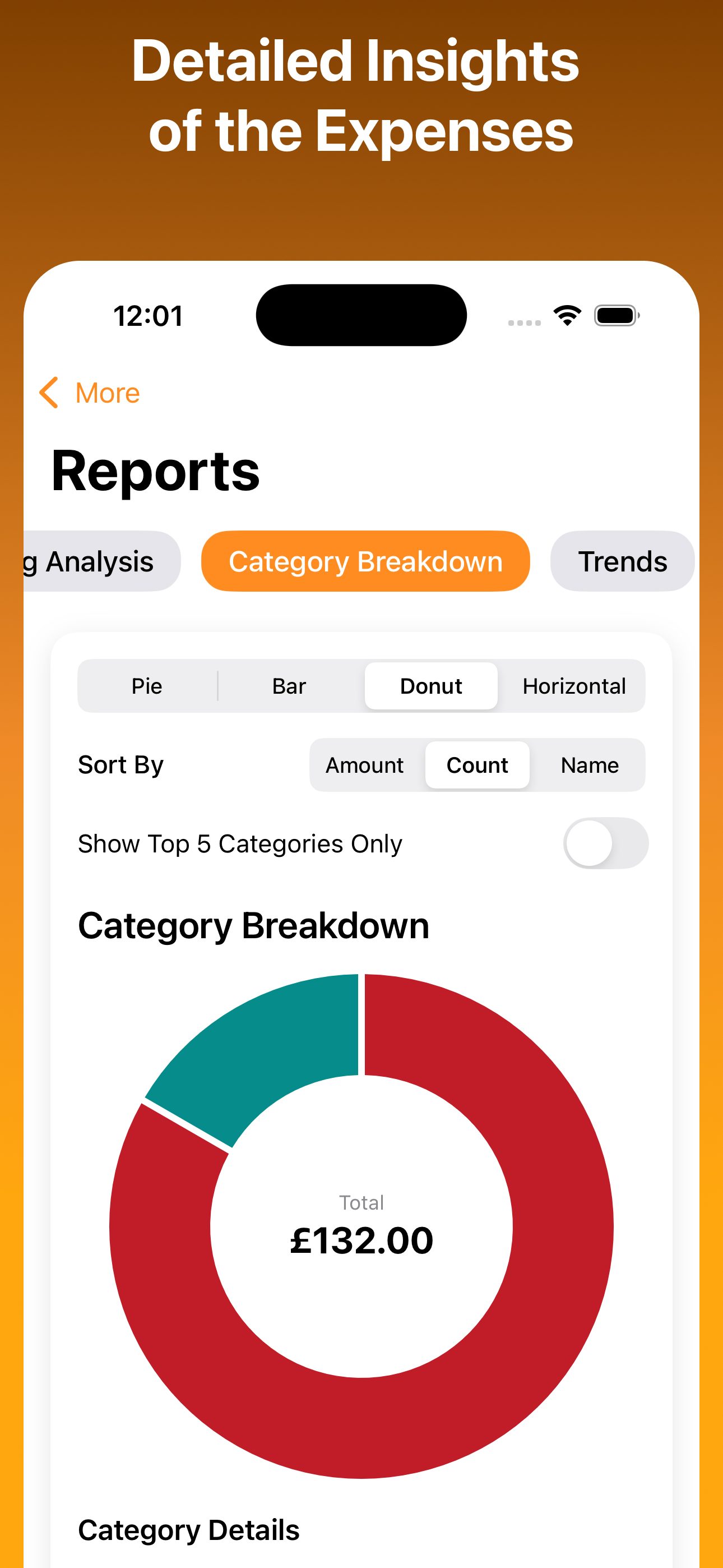 Review Summary